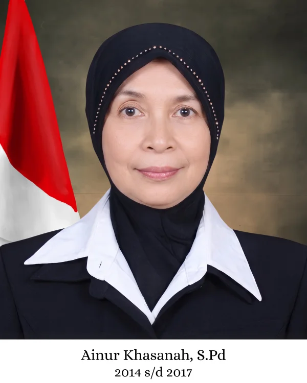 Ainur Khasanah, S.Pd